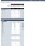 Samples Of Business Budget Template Excel In Business Budget Template Excel Letter