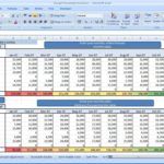 Samples Of Business Budget Template Excel To Business Budget Template Excel Letter