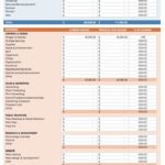 Samples Of Business Budget Template Excel With Business Budget Template Excel Example