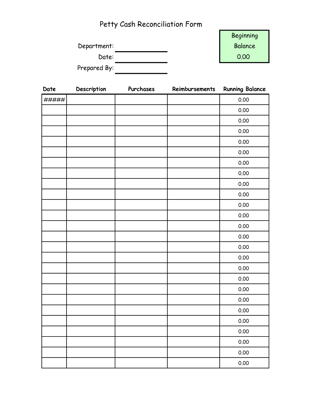 Samples Of Cash Reconciliation Template Excel With Cash Reconciliation Template Excel Format