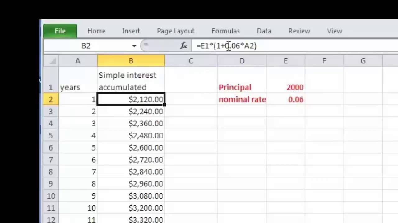 Samples Of Compound Interest Excel Template Intended For Compound Interest Excel Template Xls