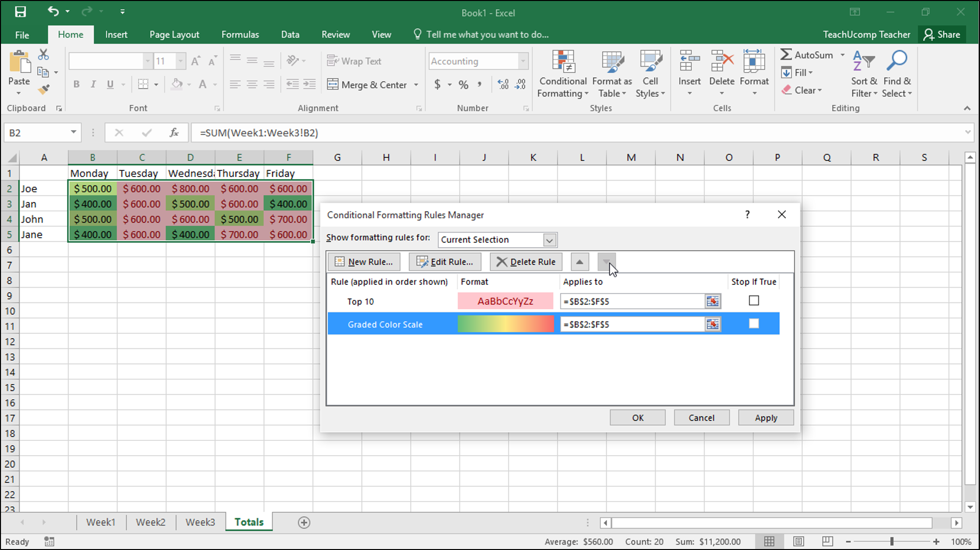 Samples Of Conditional Formatting Excel Within Conditional Formatting Excel Document