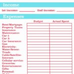 Samples Of Cost Breakdown Template Excel For Cost Breakdown Template Excel For Google Spreadsheet