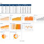 Samples Of Excel Chart Templates Intended For Excel Chart Templates Download For Free