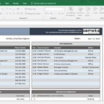 Samples Of Excel Checklist Template Inside Excel Checklist Template Xlsx