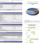 Samples Of Excel Family Budget Template For Excel Family Budget Template In Workshhet