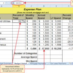 Samples Of Excel Formulas With Examples With Excel Formulas With Examples Download