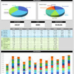 Samples Of Excel Sales Dashboard Templates Free For Excel Sales Dashboard Templates Free Templates
