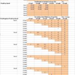 Samples Of Excel Sample Data Intended For Excel Sample Data Printable