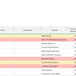 Samples Of Excel Templates For Inventory Management To Excel Templates For Inventory Management Template