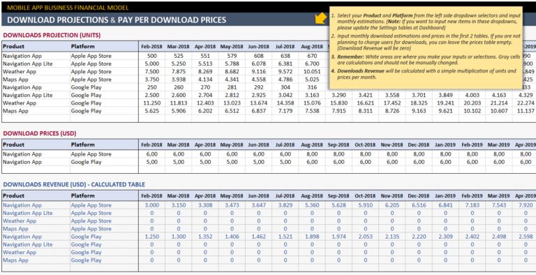 Financial Modeling Excel Templates — excelguider.com