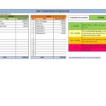 Samples Of Financial Ratios Excel Spreadsheet In Financial Ratios Excel Spreadsheet In Workshhet