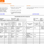 Samples Of Fmea Template Excel Intended For Fmea Template Excel Template