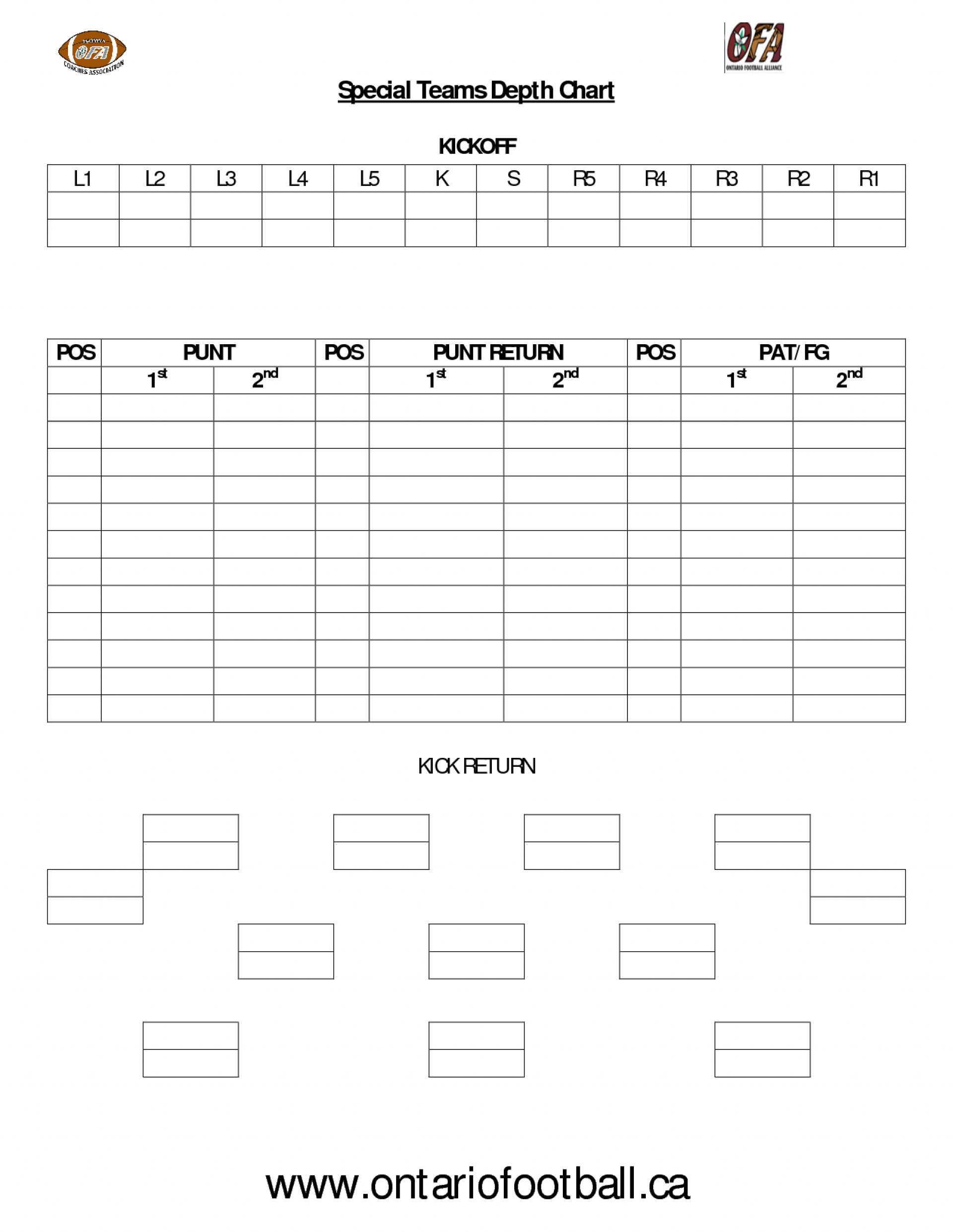 Samples Of Football Depth Chart Template Excel Format Throughout Football Depth Chart Template Excel Format Free Download