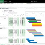 Samples Of Free Excel Gantt Chart Template Download Inside Free Excel Gantt Chart Template Download For Google Sheet