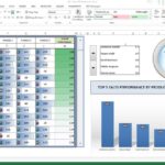 Samples Of Free Excel Sales Dashboard Templates With Free Excel Sales Dashboard Templates Free Download