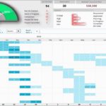 Samples Of Free Project Dashboard Template Excel For Free Project Dashboard Template Excel Format