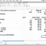 Samples Of Gross Margin Calculator Excel Template In Gross Margin Calculator Excel Template Xls