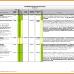 Samples Of Investment Report Template Excel In Investment Report Template Excel Sample