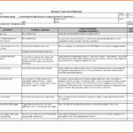 Samples Of Job Hazard Analysis Template Excel Inside Job Hazard Analysis Template Excel Download