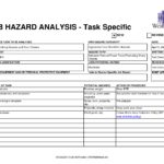 Samples Of Job Hazard Analysis Template Excel Within Job Hazard Analysis Template Excel For Personal Use