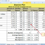 Samples Of Lease Analysis Excel Template For Lease Analysis Excel Template Sample