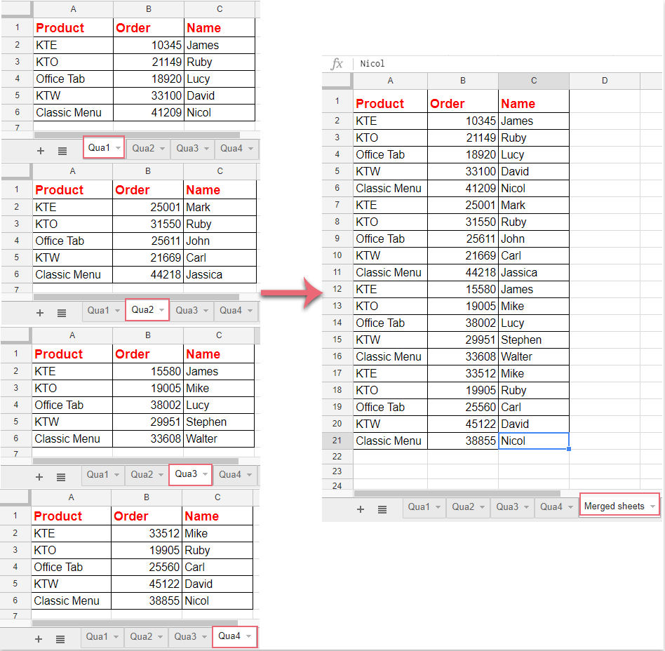Samples of Merge Worksheets In Excel intended for Merge Worksheets In Excel Sheet