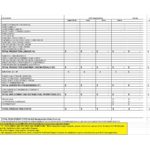 Samples Of Movie Budget Template Excel And Movie Budget Template Excel Example
