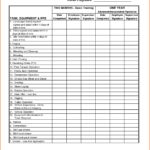 Samples Of New Employee Checklist Template Excel Intended For New Employee Checklist Template Excel Template