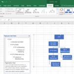 Samples Of Organization Chart Template Excel And Organization Chart Template Excel Format