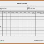 Samples Of Process Time Study Template Excel Inside Process Time Study Template Excel Format