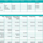Samples Of Profit And Loss Projection Template Excel Intended For Profit And Loss Projection Template Excel Sheet