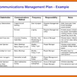 Samples Of Project Communication Plan Template Excel To Project Communication Plan Template Excel In Workshhet