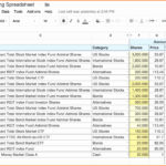 Samples Of Project Cost Tracking Template Excel For Project Cost Tracking Template Excel Download For Free