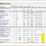 Samples Of Project Management Excel Sheet Template Intended For Project Management Excel Sheet Template Sample