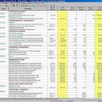 Samples Of Project Management Excel Spreadsheets Inside Project Management Excel Spreadsheets In Spreadsheet