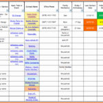 Samples Of Project Spreadsheet Template Excel Within Project Spreadsheet Template Excel Download For Free