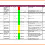 Samples Of Project Status Sheet Template Excel Throughout Project Status Sheet Template Excel Template