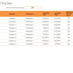 Samples Of Project Tracker Template Excel To Project Tracker Template Excel Printable