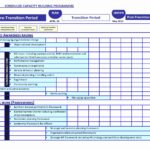 Samples Of Recruitment Plan Template Excel Intended For Recruitment Plan Template Excel In Excel