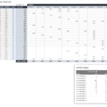 Samples Of Resource Utilization Template Excel Inside Resource Utilization Template Excel Samples