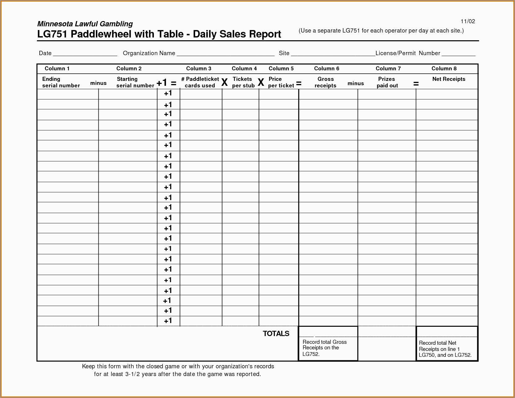 Samples Of Restaurant Daily Sales Report Format In Excel Within Restaurant Daily Sales Report Format In Excel For Google Spreadsheet