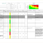Samples Of Risk Matrix Template Excel Intended For Risk Matrix Template Excel Document