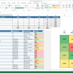 Samples Of Risk Probability And Impact Matrix Template Excel Within Risk Probability And Impact Matrix Template Excel Sheet