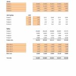 Samples Of Sales Forecast Excel Template With Sales Forecast Excel Template For Google Spreadsheet