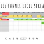 Samples Of Sales Pipeline Template Excel Intended For Sales Pipeline Template Excel Letter
