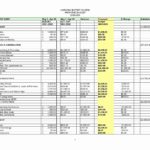 Samples Of Sample Church Budget Spreadsheet With Sample Church Budget Spreadsheet Example