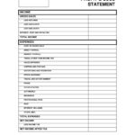 Samples Of Self Employed Expense Spreadsheet Throughout Self Employed Expense Spreadsheet Examples