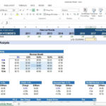 Samples Of Sensitivity Analysis Excel Template And Sensitivity Analysis Excel Template Format