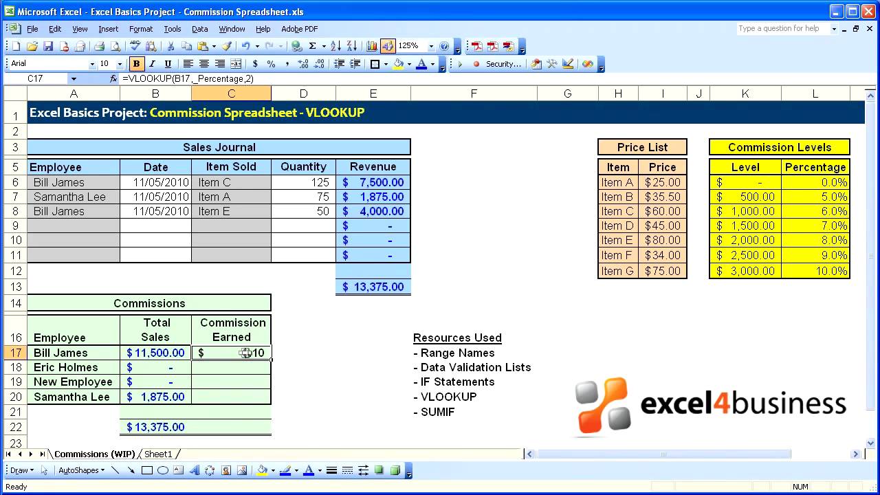 Samples Of Sliding Scale Commission Excel Template For Sliding Scale Commission Excel Template Template